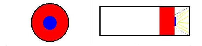 Das sind Vorder- und Seitenansicht. schwarz ist das Alurohr, rot die Aluscheibe und blau die LED