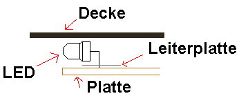 Platten skizze.jpg