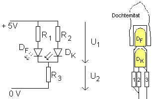 Schaltungs- und Modellaufbau