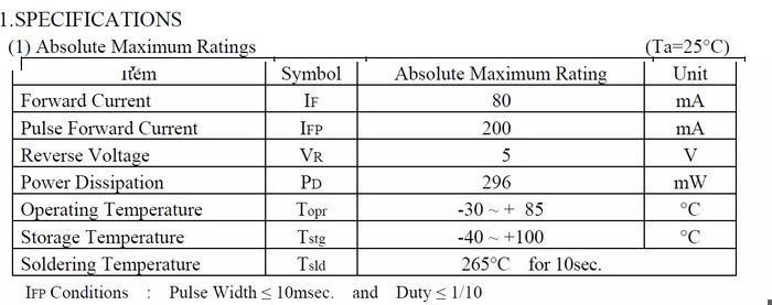 Nichia 5mm Power LED weiß 28lm 120 NSDW570 PulsStrom.jpg
