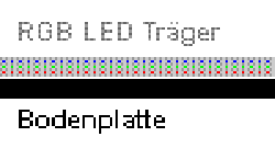 1274_RGB_Leiste_1.gif